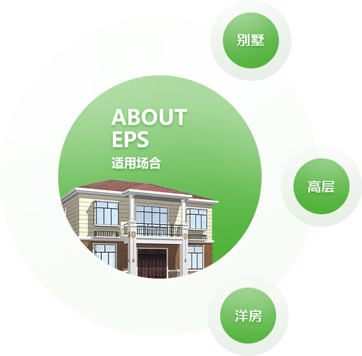 GRC是玻璃纖維增強水泥混凝土的簡稱。